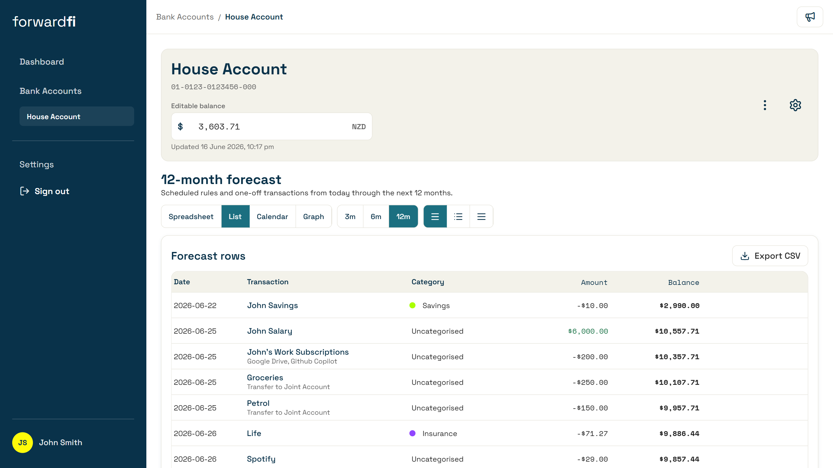 ForwardFi bank account view showing a 12-month forecast and scheduled transactions